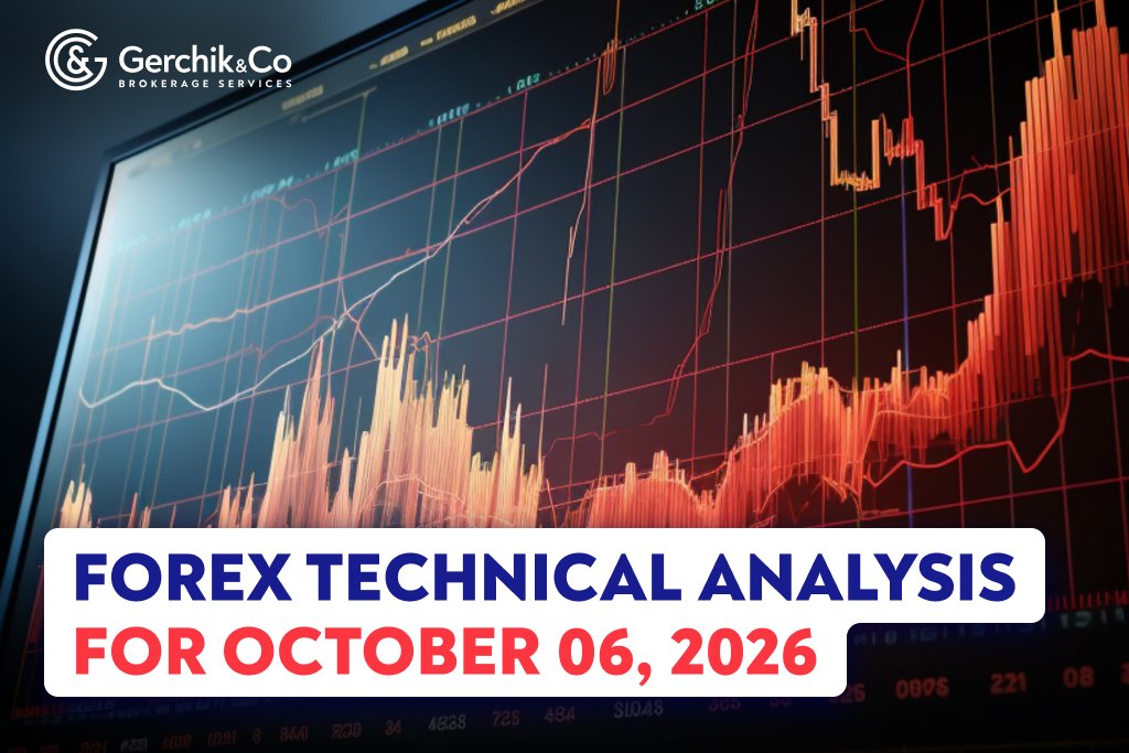 
Forex Market Technical Analysis as of October 6, 2026
