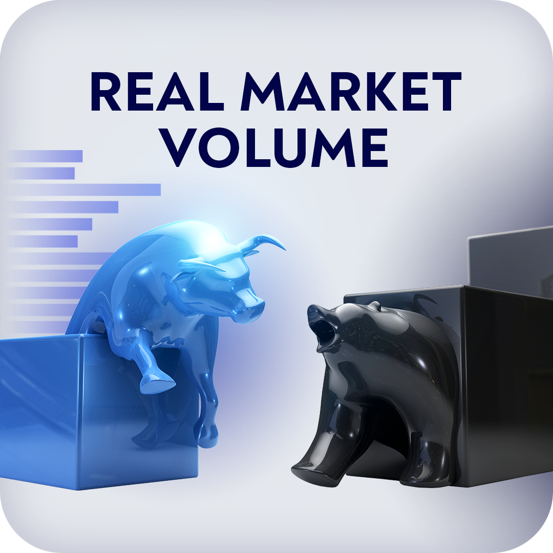 Real Market Volume