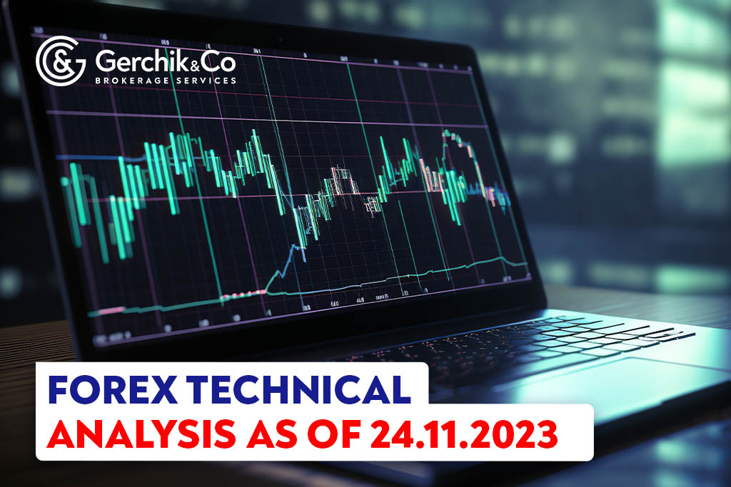 FOREX Technical Analysis as of 24.11.2023
