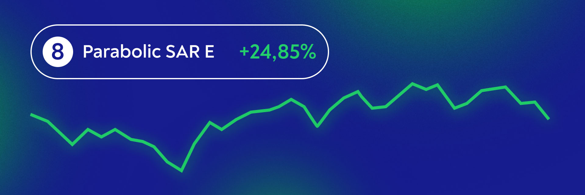 Parabolic SAR E