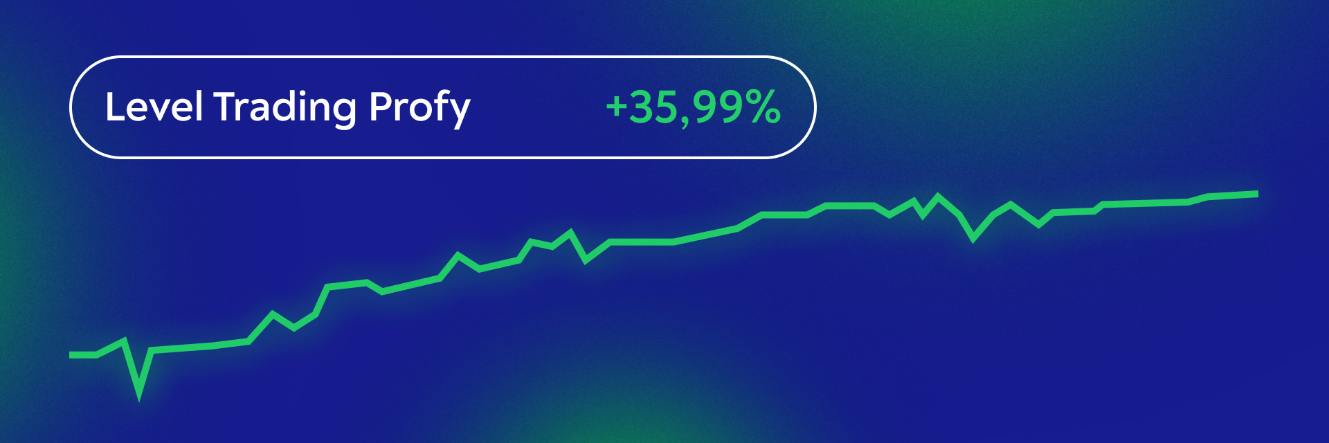 Level Trading Profy