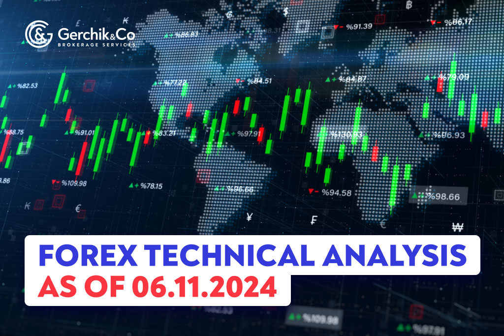 FOREX Market Technical Analysis as of November 6, 2024