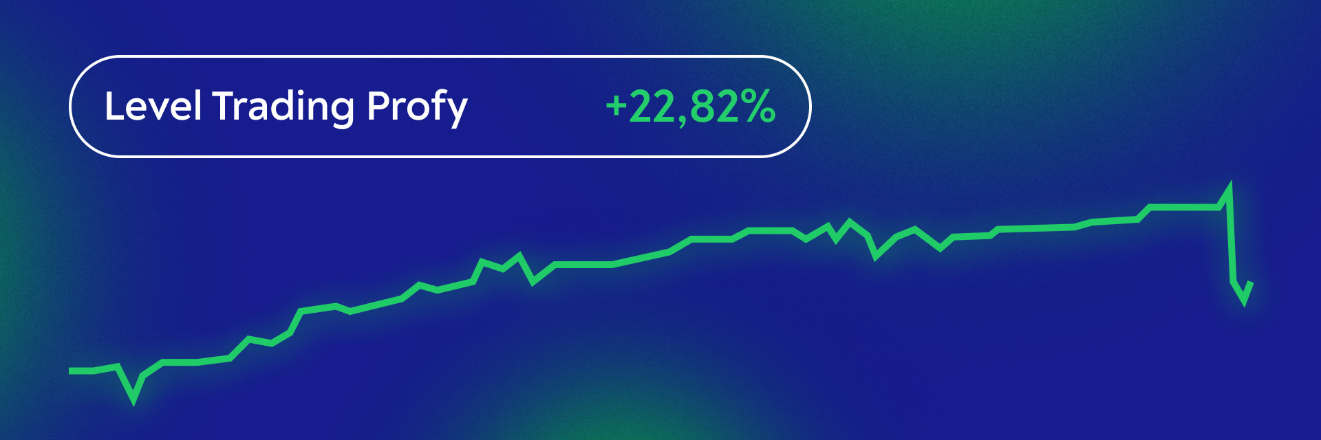 Level Trading Profy