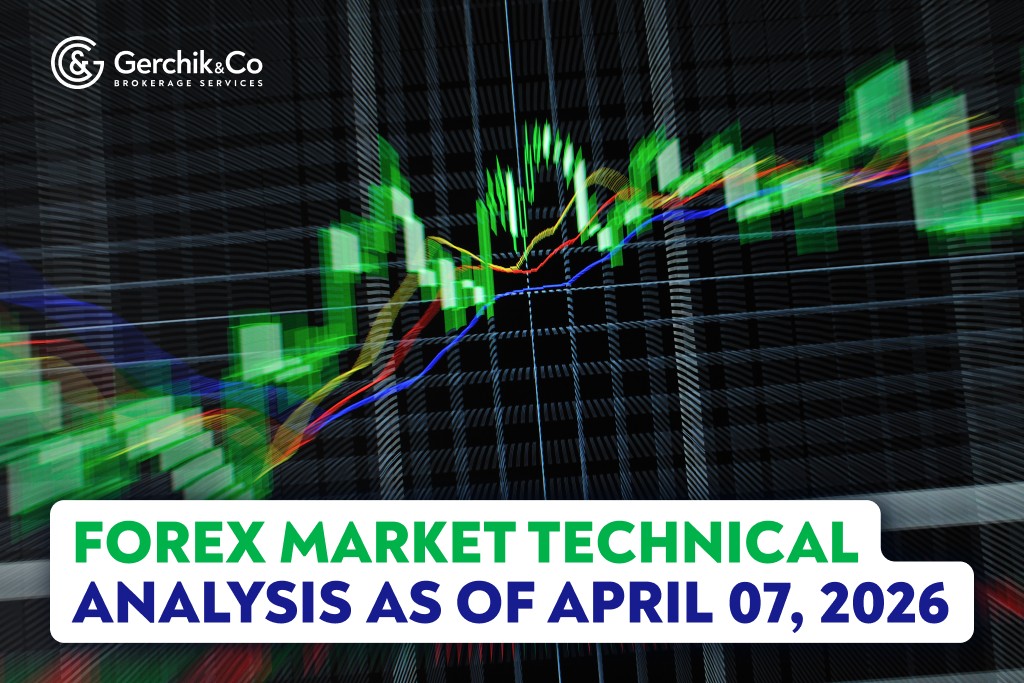 Forex Market Technical Analysis as of April 7, 2026