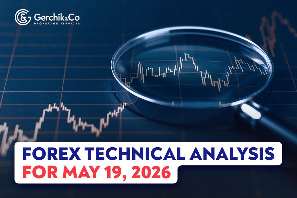 FOREX Market Technical Analysis as of May 19, 2026