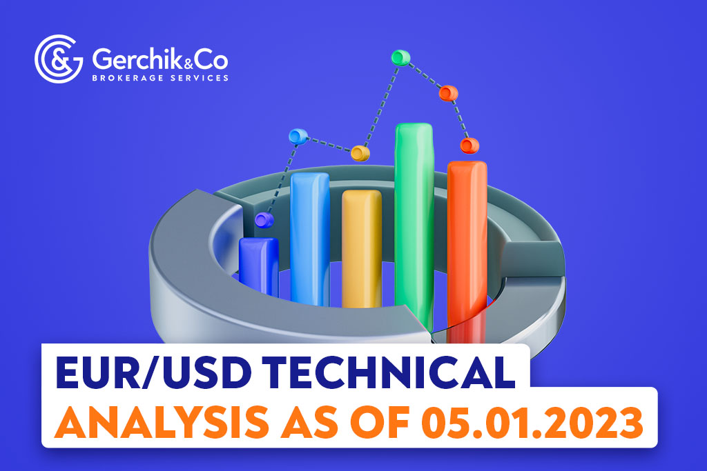 EUR/USD Technical Analysis as of 5.01.2023 