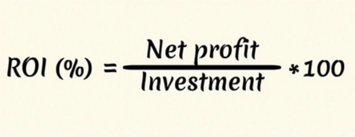 Key to making money with shares. Lesson 11. Return on investment (ROI)